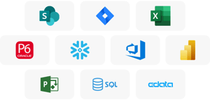 Integrations